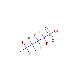 mzCloud – Perfluoro 1 butanesulfonic acid PFBS