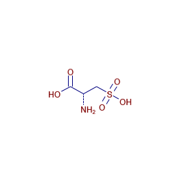 mzCloud L Cysteic  acid 