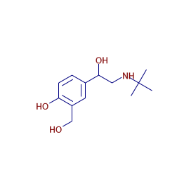 mzCloud – Salbutamol